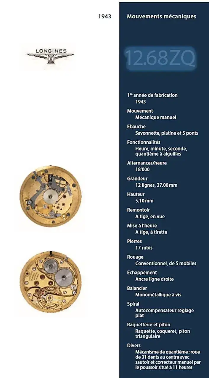Longines calibre 1268ZQ.webp