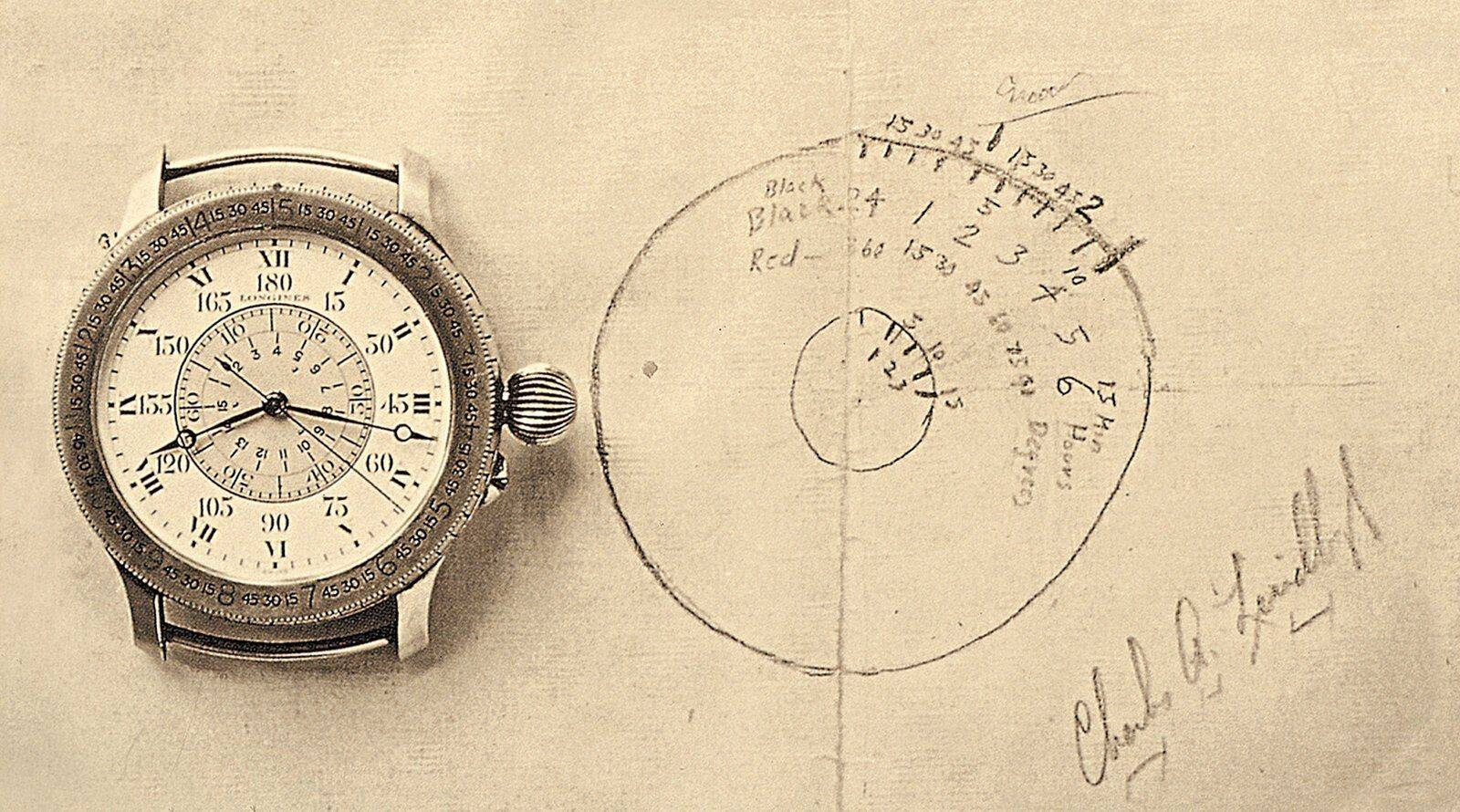 longines-lindbergh-hour-angle-watch-1931-sketch.jpg