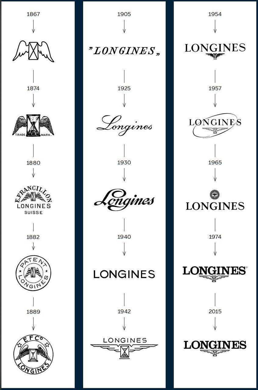 Longines Logos.JPG