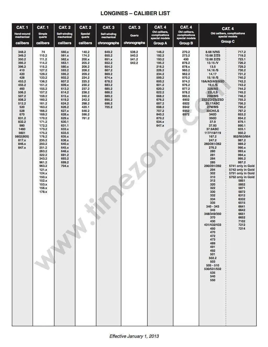 Longines-repair-guide-003.webp