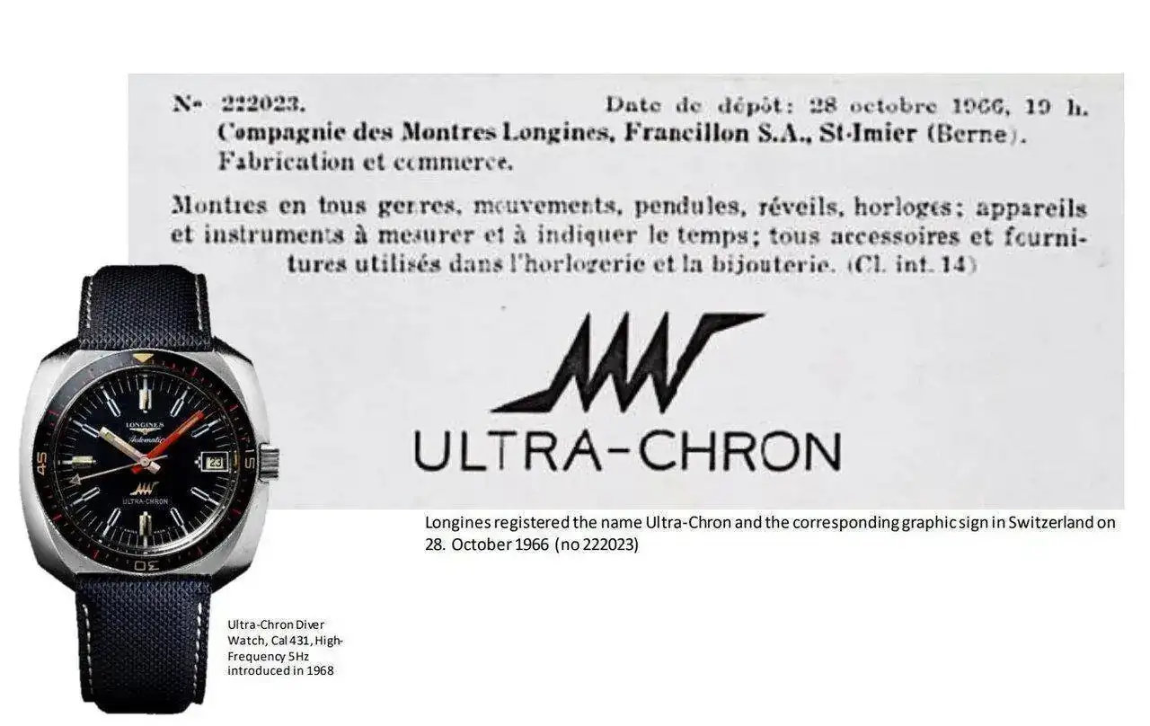 Longines UltraChron.JPG
