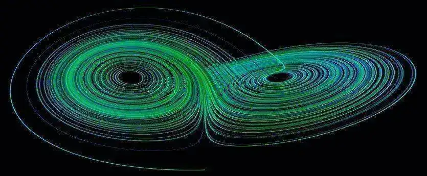 lorenz_attractor3.webp