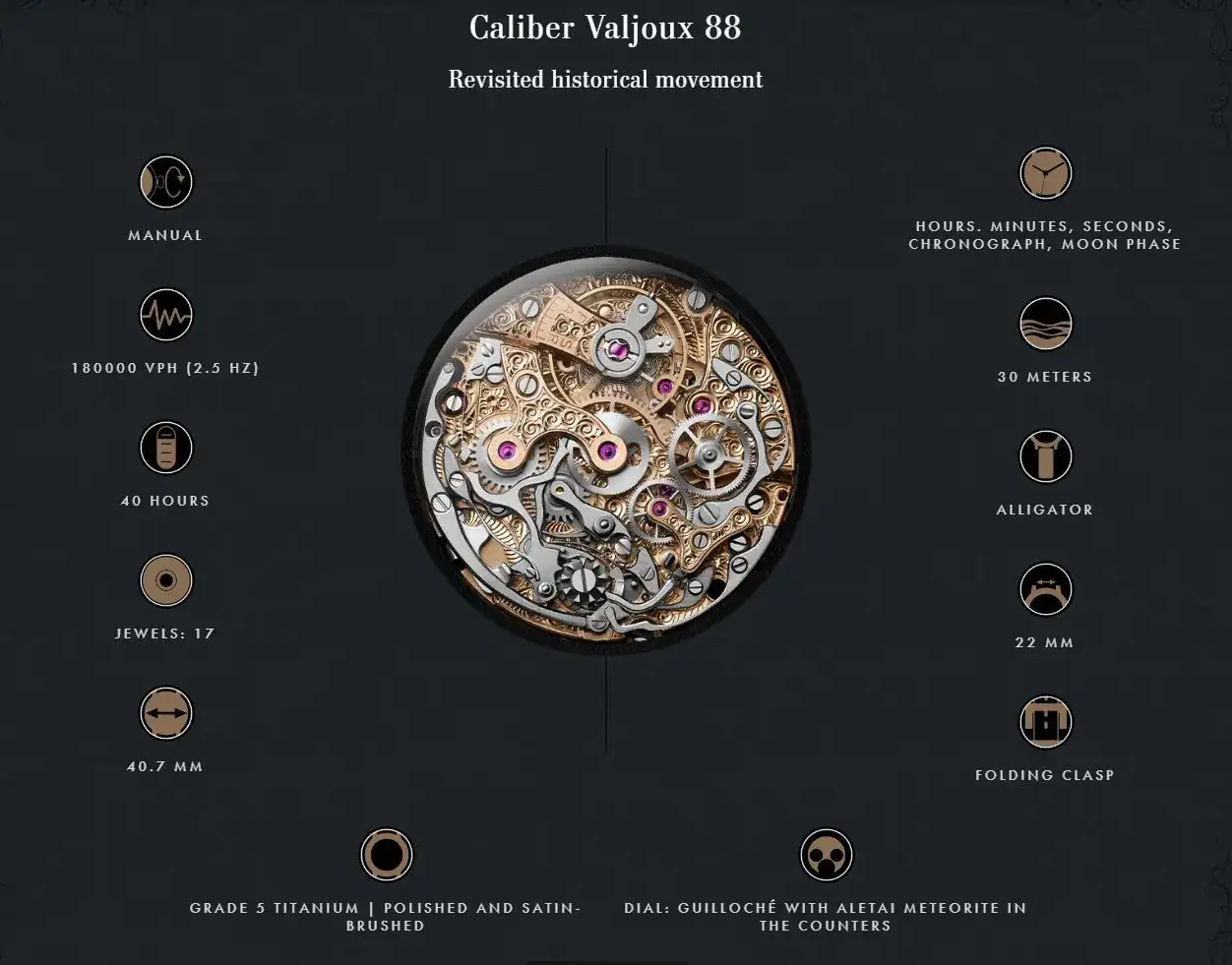 Louis Moinet Speed of Sound.webp