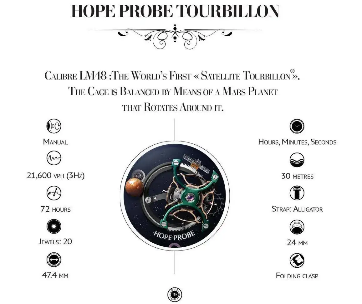 Louis_Moinet_Hope_Probe_Tourbillon-0.jpg