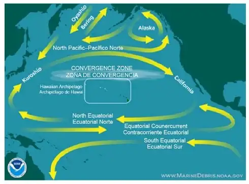 -MAPA-Corriente-Kuroshio-y-corrientes-del-Pac-fico.webp