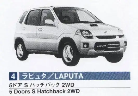 Mazda+Laputa.webp