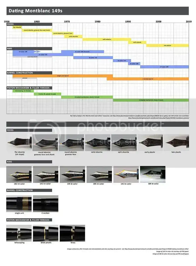 mbgridnewres.webp