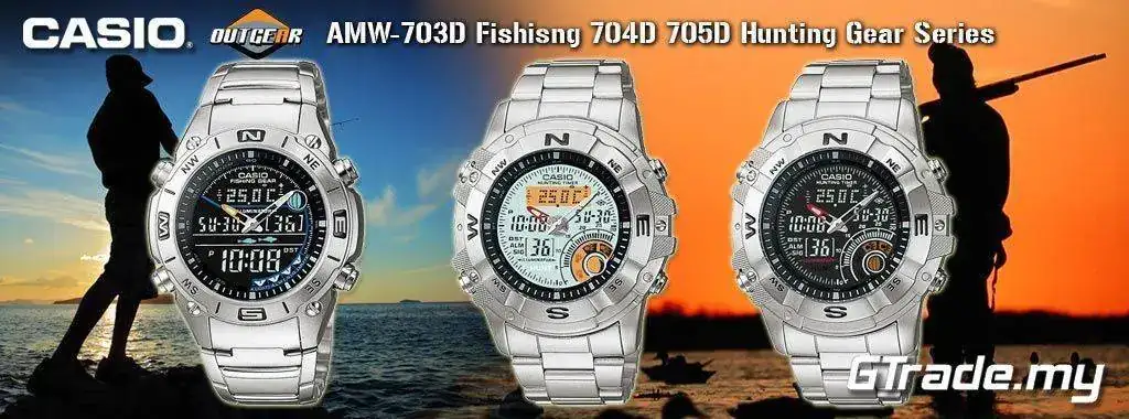 -meter-resistance-amw-703d-704d-705d-17av-banner-p.webp