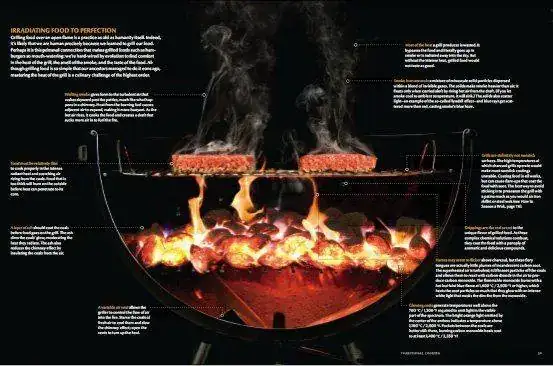 ModernistCuisine1.webp