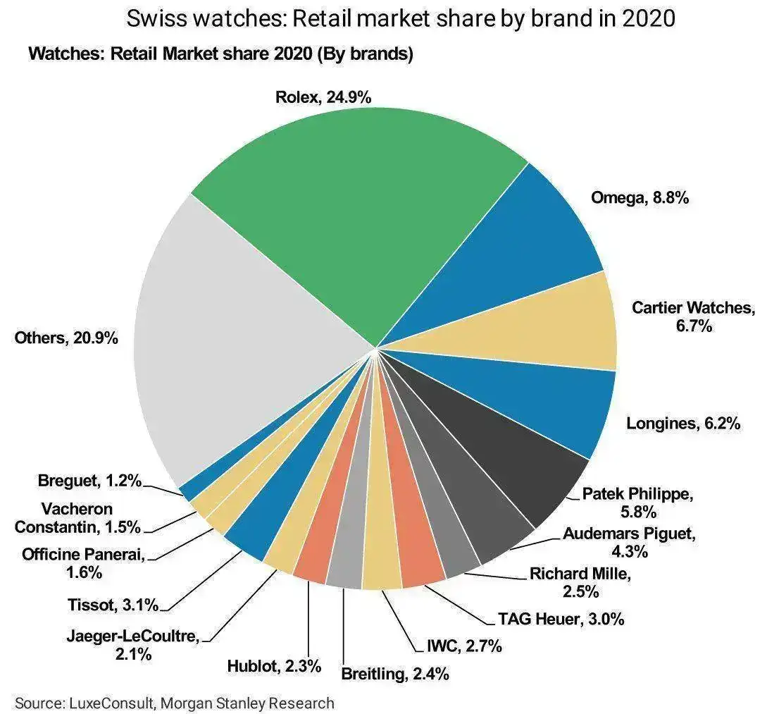 Morgan-Stanley-2020-11.webp