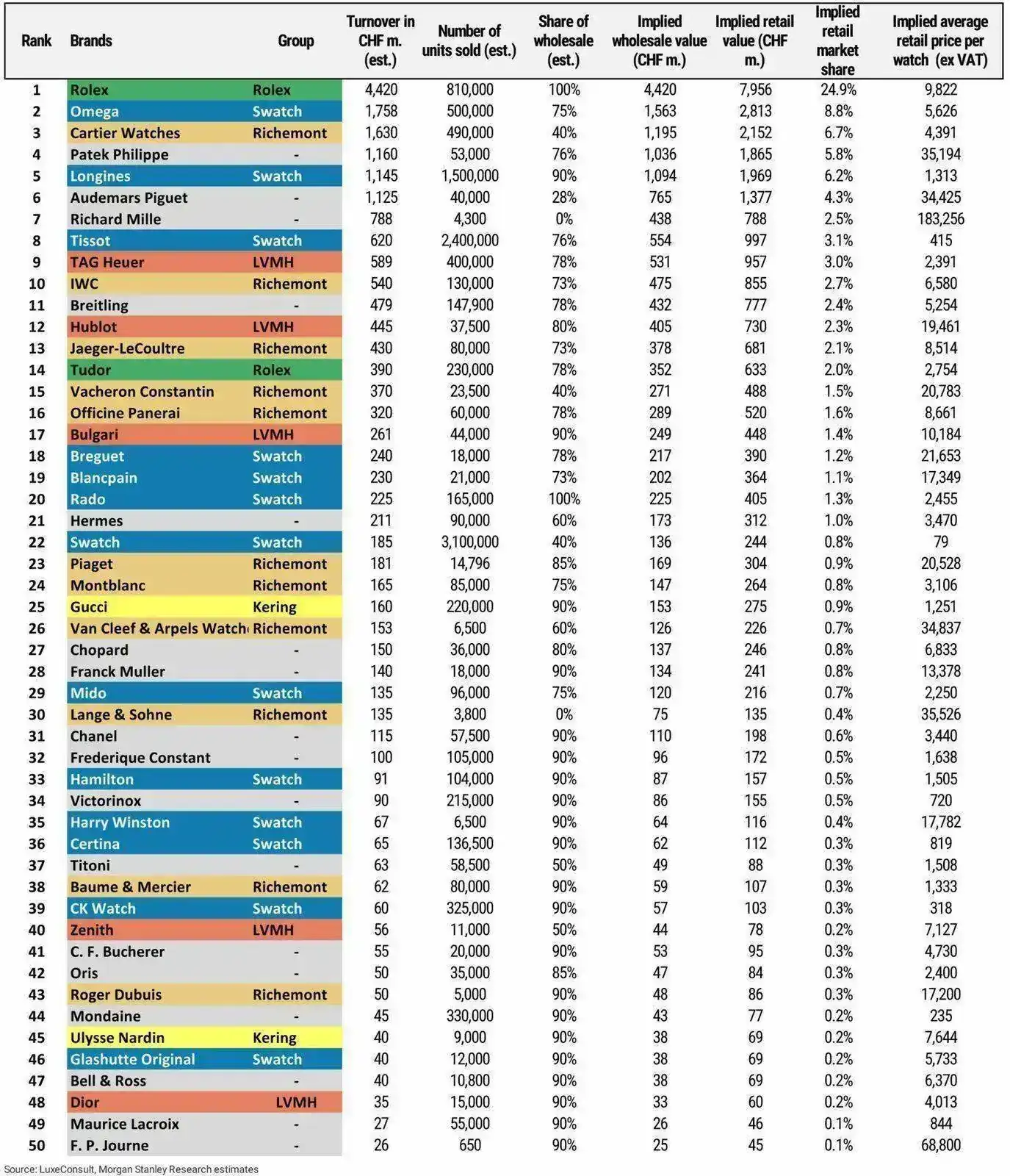 Morgan-Stanley-2020-8-1.webp