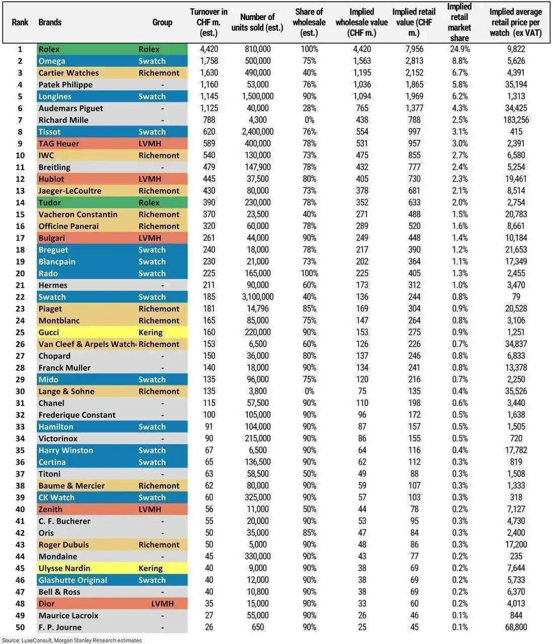 Morgan-Stanley-2020-8.webp