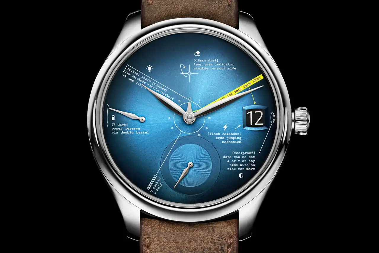 Moser-Endeavour-Perpetual-Calendar-Tutorial-dial.webp