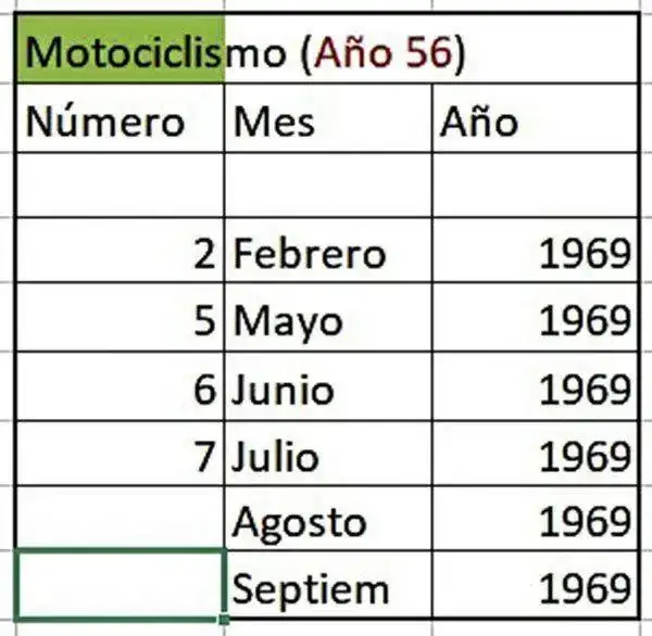 Motociclismo-3.webp