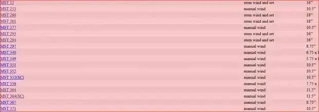 mst.webp