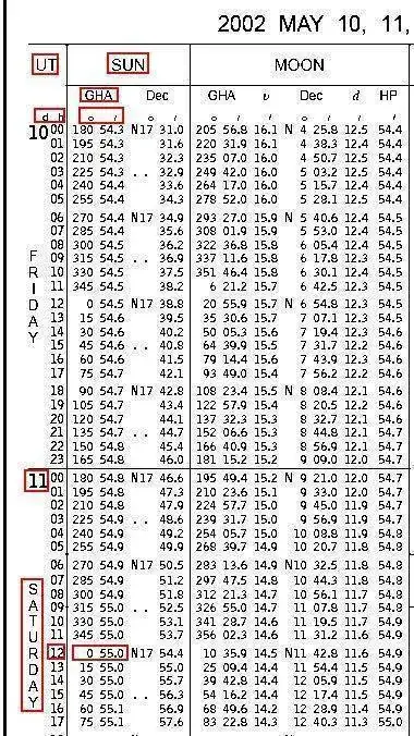Nautical_almanac_01 detalle 02.png