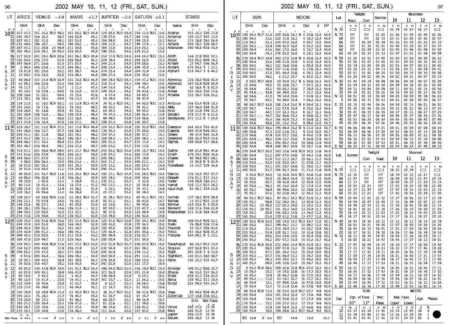 Nautical_almanac_01.png