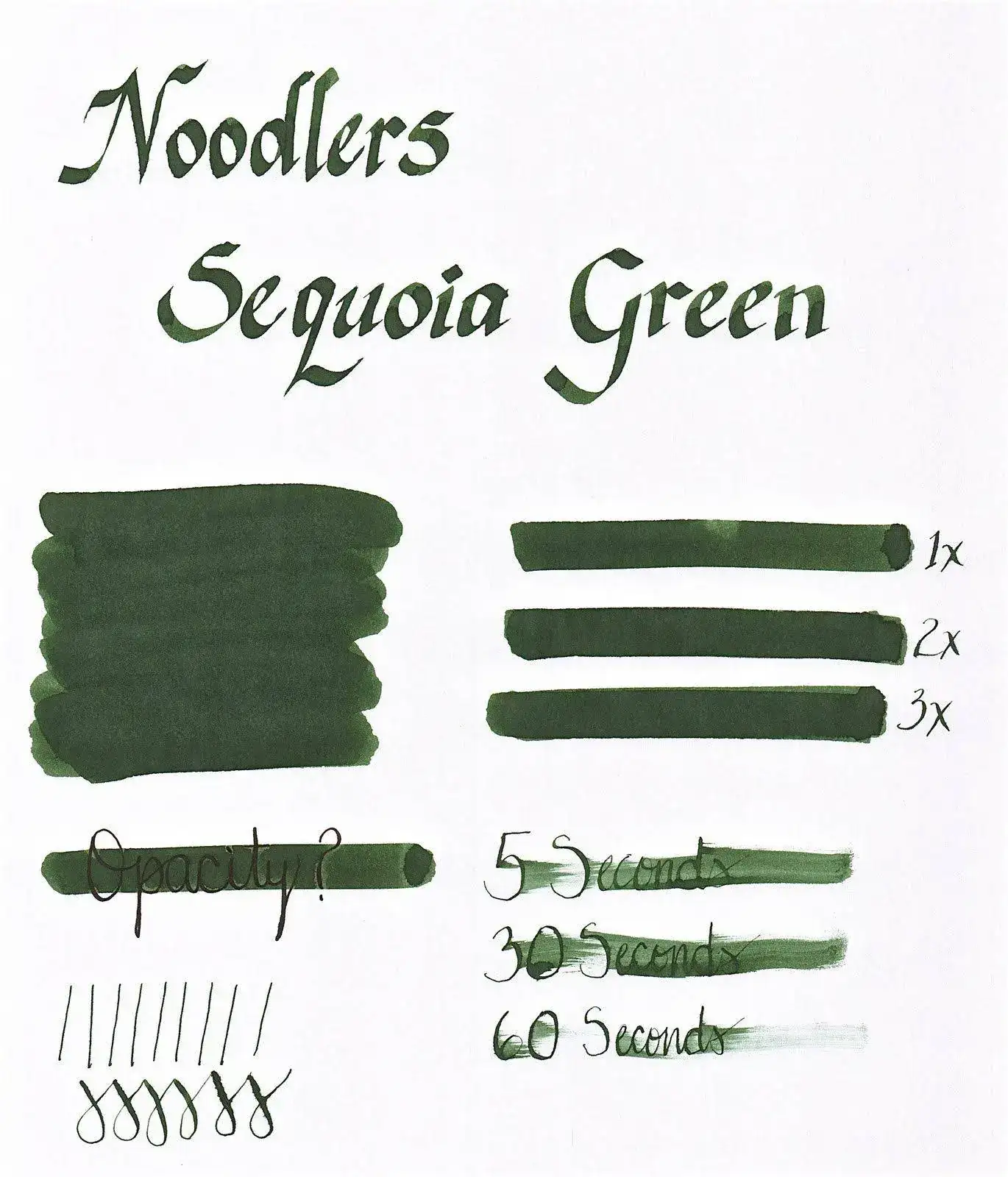 Noodlers+Sequoia+Green.webp