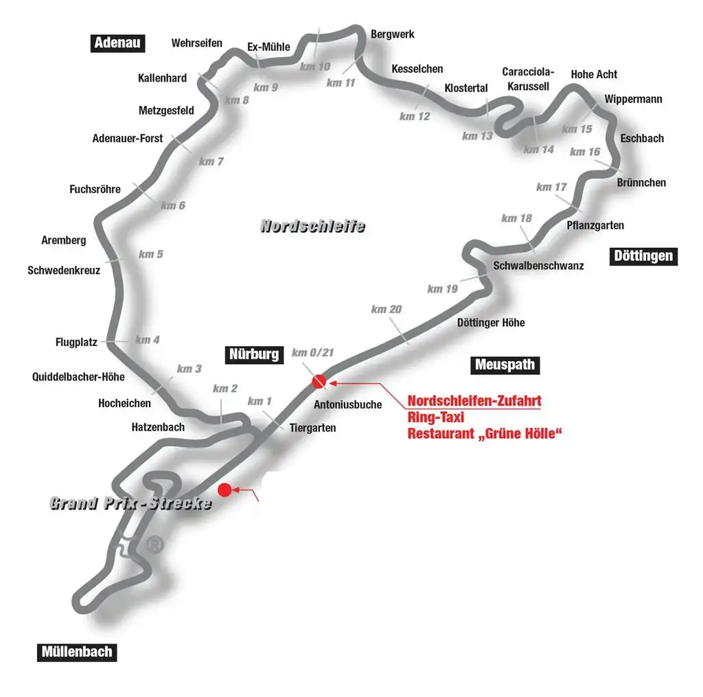nordschleife.webp