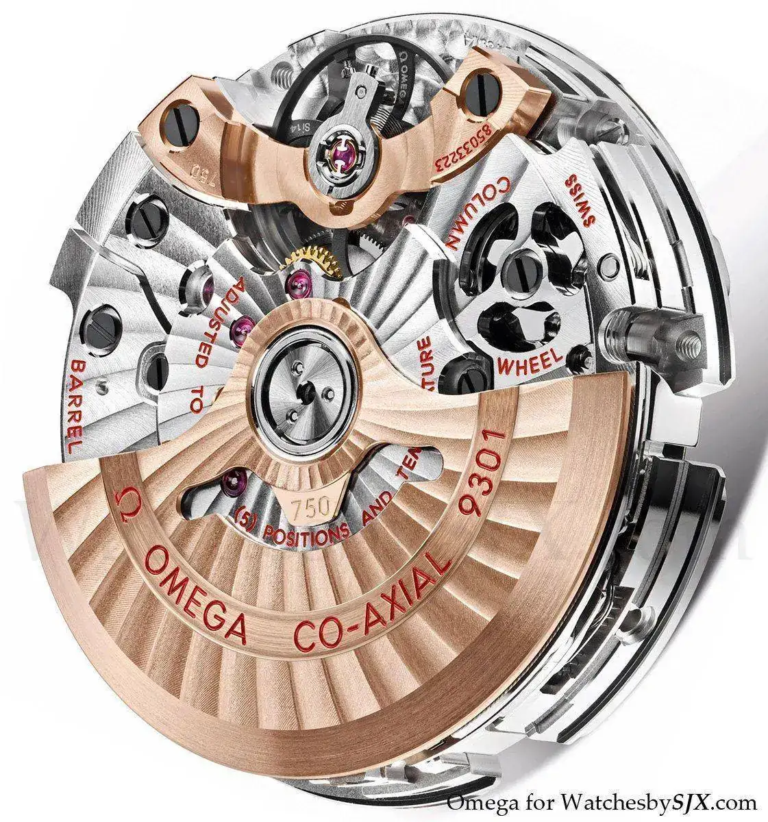 Listado de calibres cronograficos suizos actuales (solo automaticos e