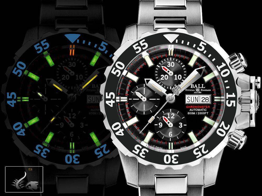 on-NEDU-Watch-titanium-Cronograph-DC3026A-SC-BK--6.jpg