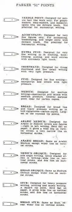 parker 51nibs (2).webp