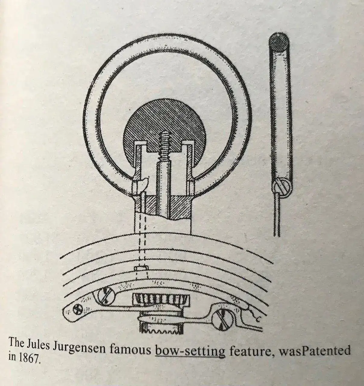 Patente Jules Jurgensen.jpg