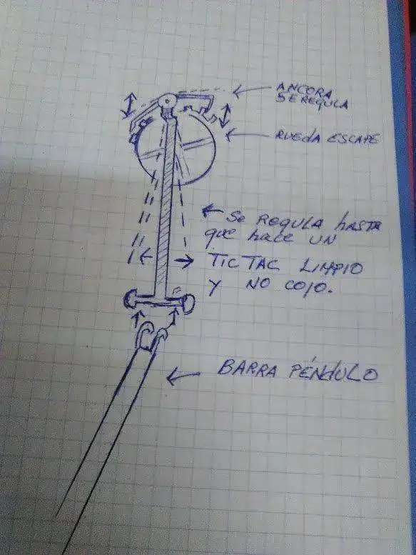 PENDULO.webp