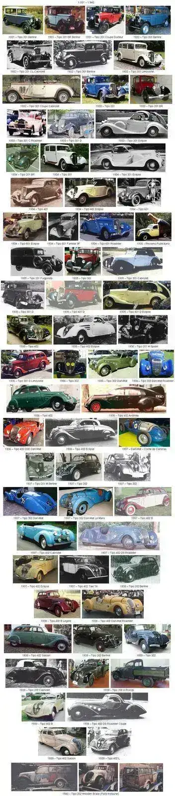 PEUGEOT-05-(1931-1940).webp