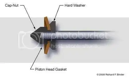 pistonhead.webp