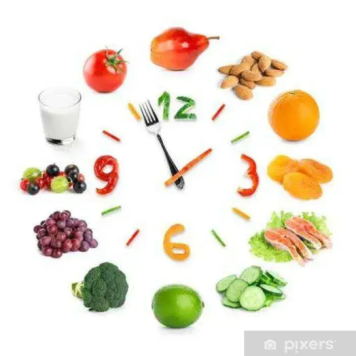 posters-reloj-del-alimento-con-la-comida-sana.jpg.webp
