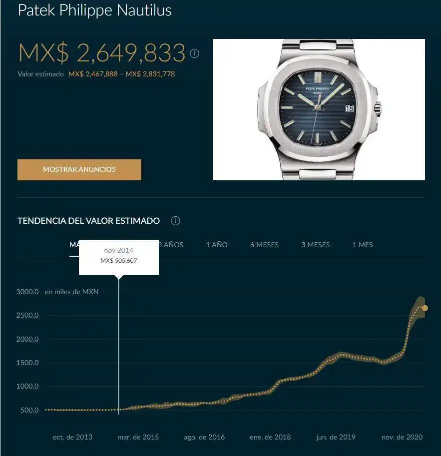 PP nautilos price.webp