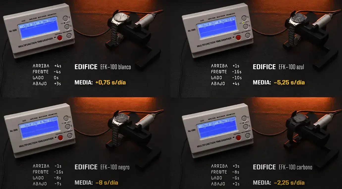 Precisión Casio mecánico.webp