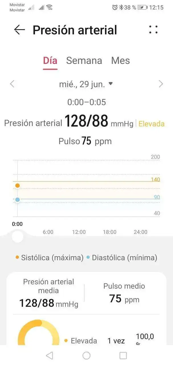 presión arterial.jpg