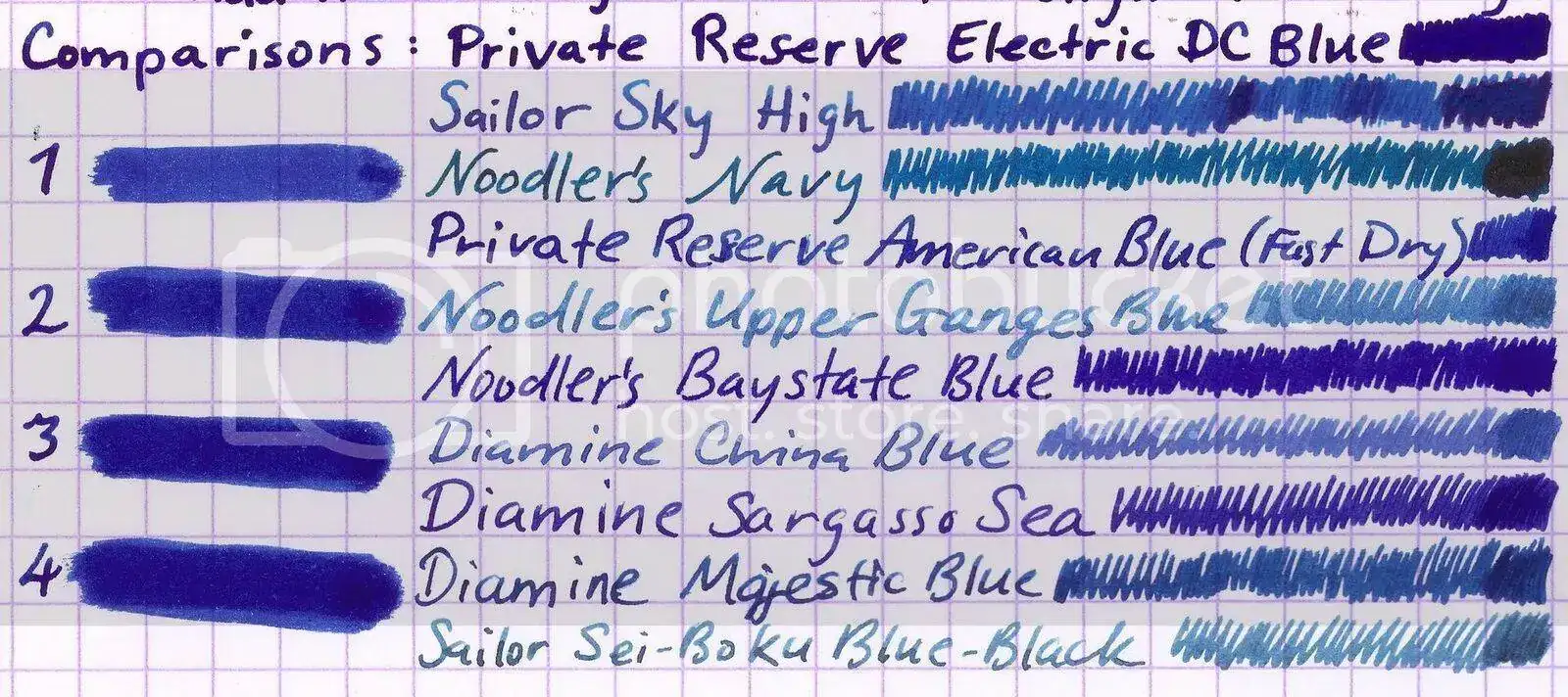 PrivateReserveElectricDCBlueComparisons.webp