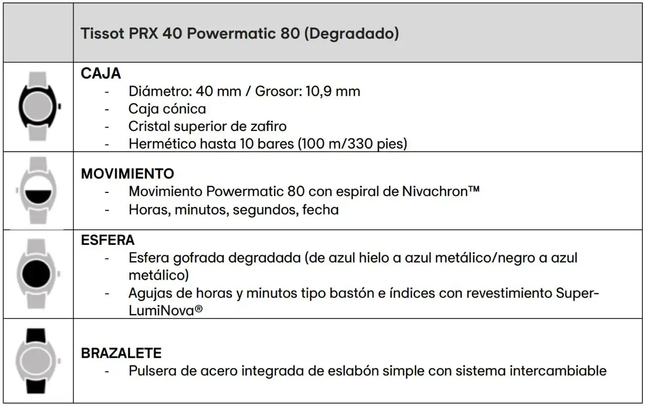 PRX-40-35-Powermatic80-Degrade.webp