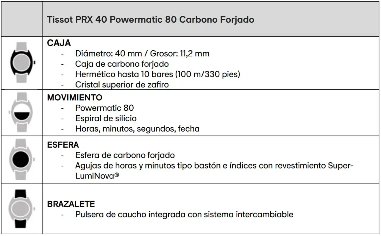 PRX-40 Carbon.webp