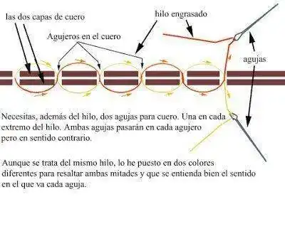 Punto+de+guarnicionero.webp