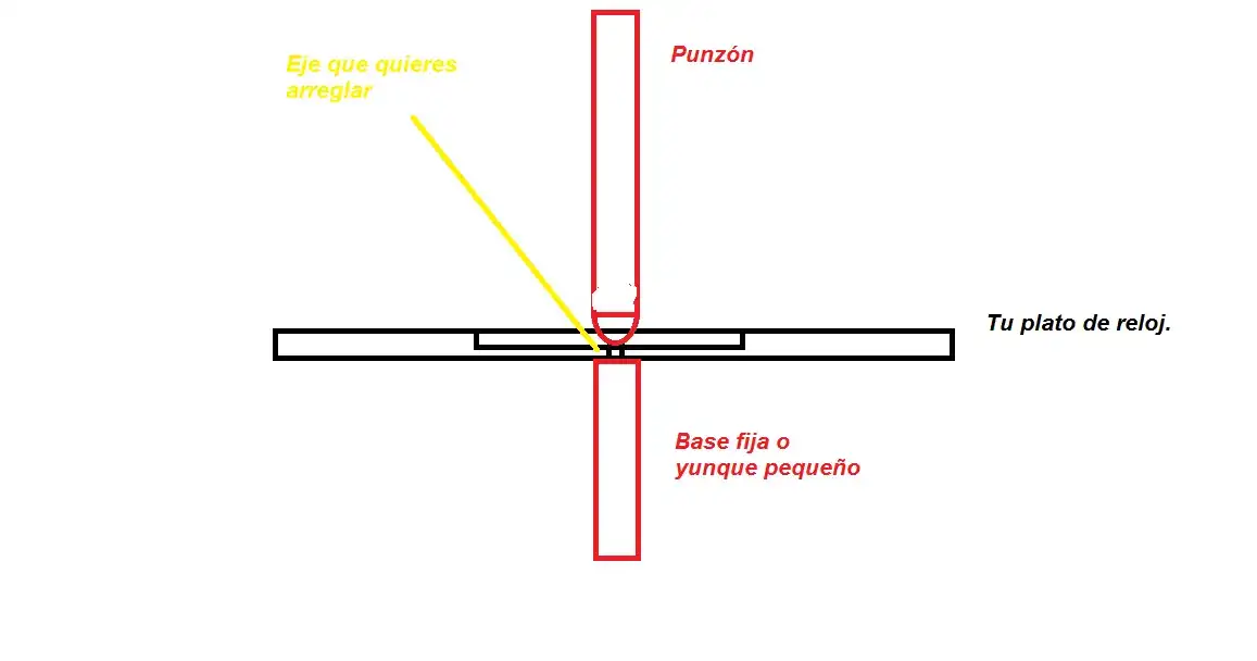 Punzonado.webp