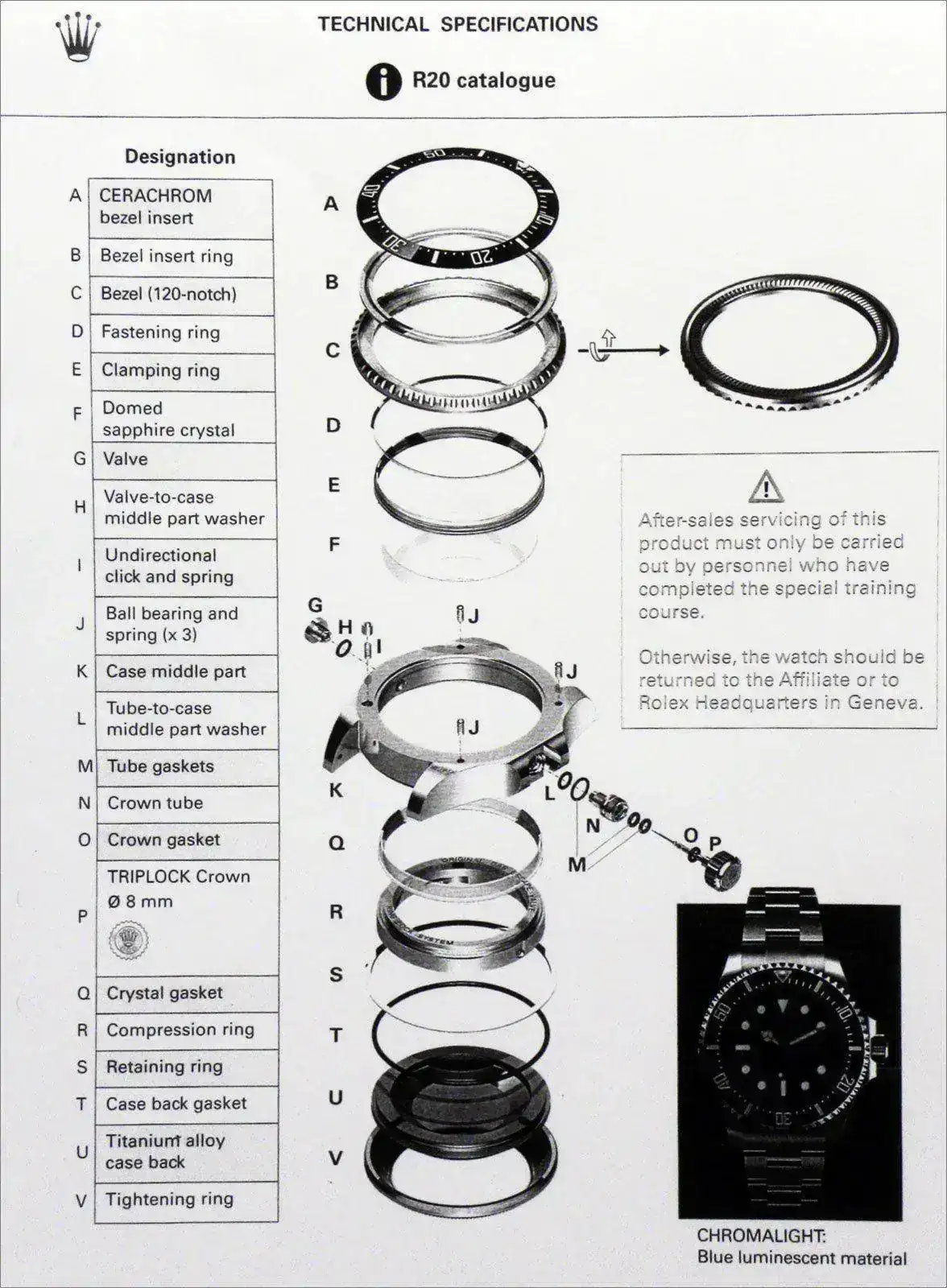 r205-ROLEX-Deep-Sea-from-Jocke.webp