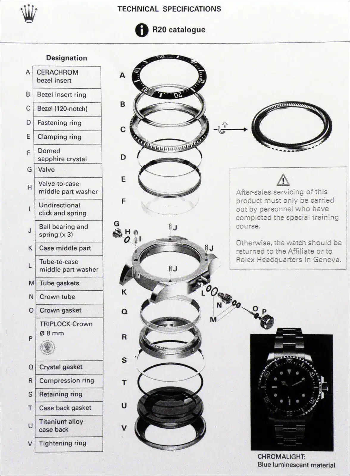r205-ROLEX-Deep-Sea-from-Jocke.webp