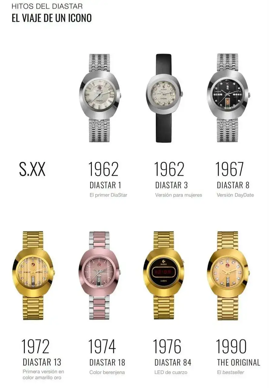 Rado-Diastar-7.jpg