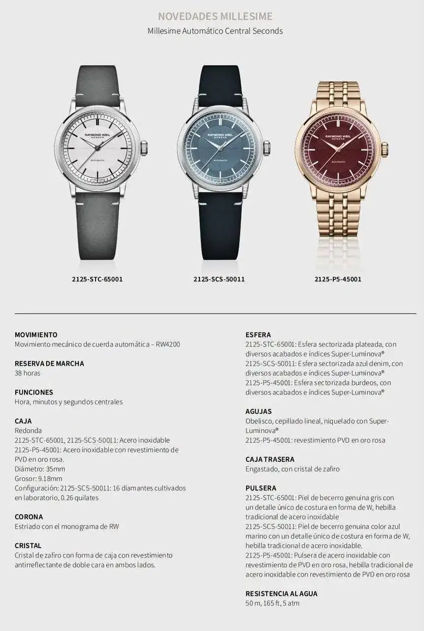 Raymond Weil Millesime Central Seconds.webp