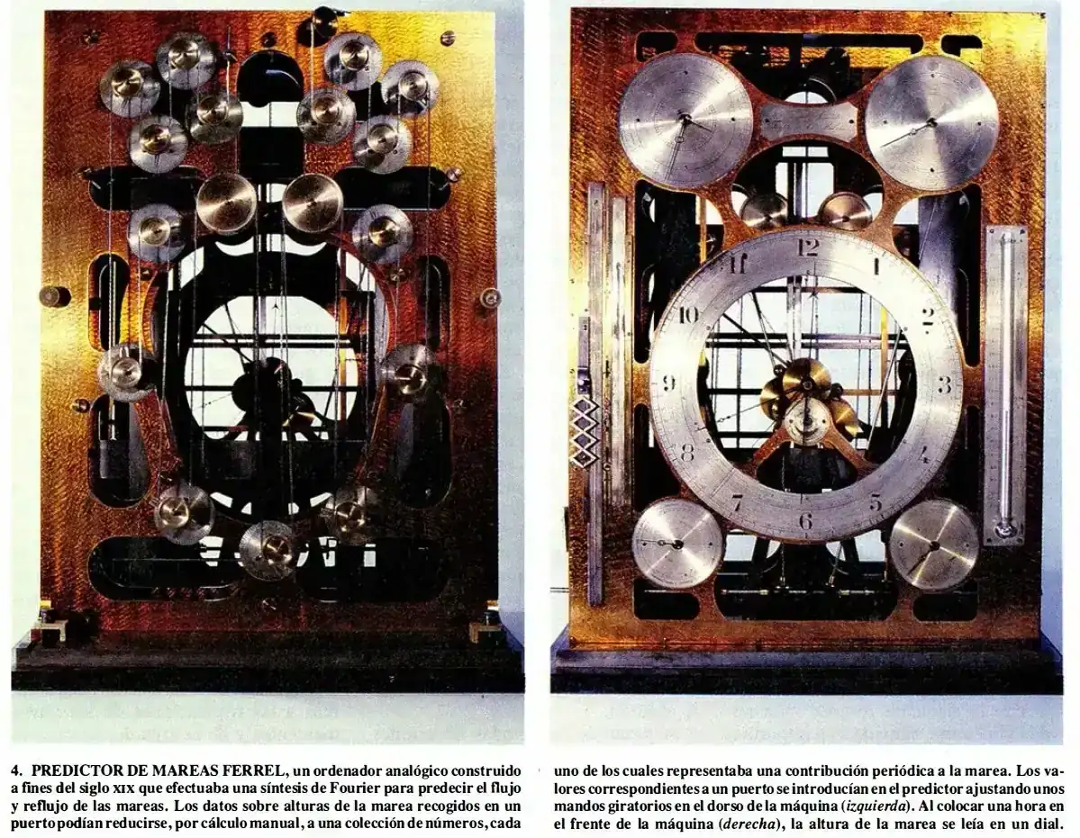 Reloj de mareas Ferrel.webp