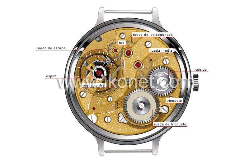 reloj-mecanico-65331.jpg