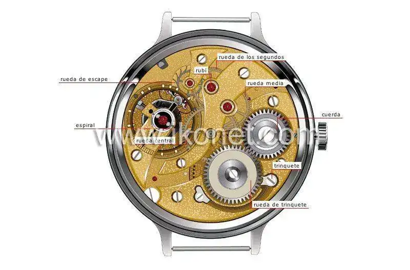 reloj-mecanico-65331.webp