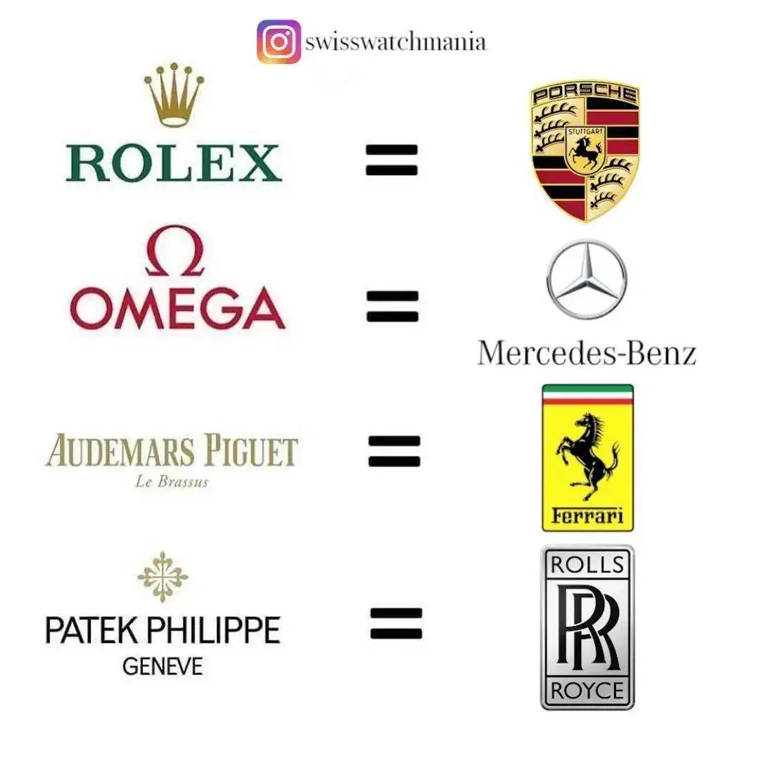 Relojes y autos.jpg