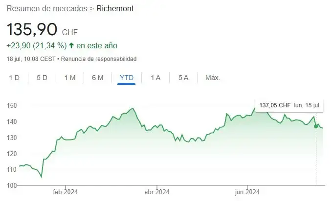 Rich.webp