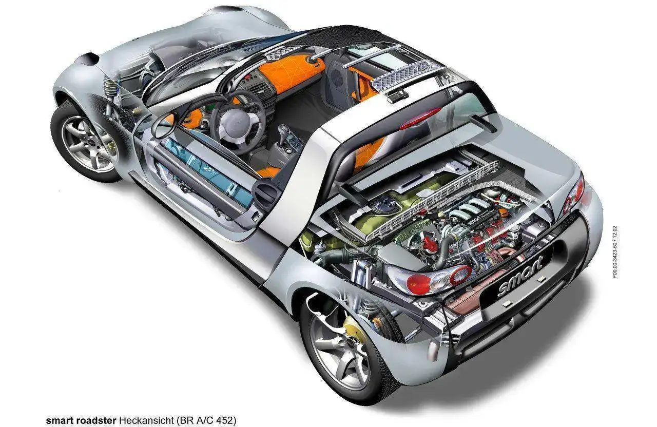 roadster-smart-11.webp