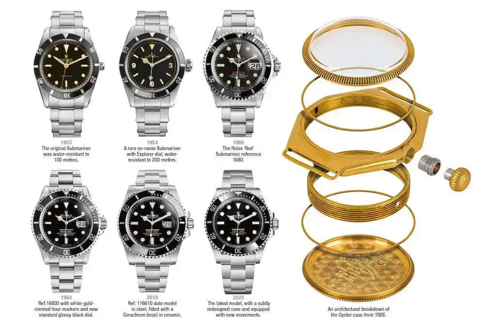 Rolex-Submariner-graphic-1000x667.jpg
